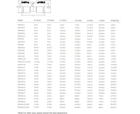 FCST-ERPU10/6 Micro Duct Straight Connector For Fiber Duct System ( 1200 / Box )