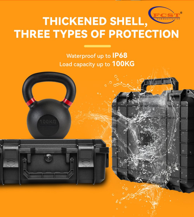 FCST23 HDPE & LSZH Microduct Cutter Toolkit